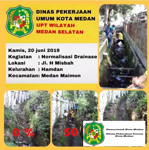 Normalisasi Drainase Jl. H. Misbah  Kel. Hamdan Kec. Medan Maimun